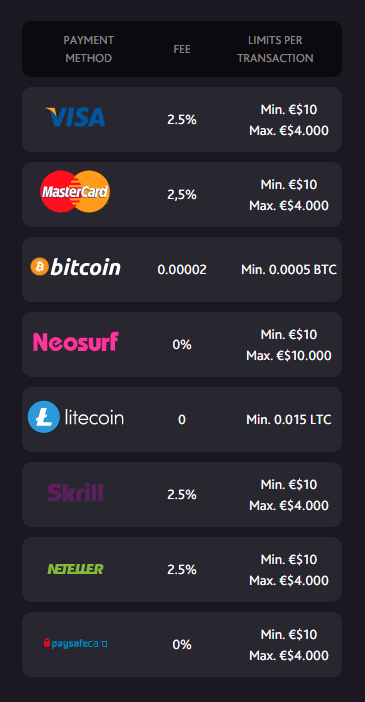 payment options